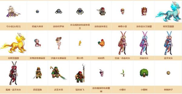 dnf宠物可以交易吗(绝版宠物都能交易了)