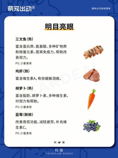 gimpet(猫咪会喜欢吃吗)