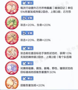 maoxian(到底怎么选才合适)