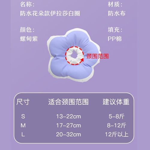 m的耻辱圈需要一直戴着吗(什么时候才能取下来)