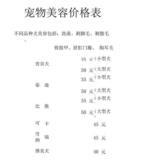 上海宠物美容(价格实惠服务好)