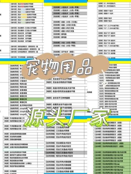 中国狗粮批发网(哪些平台可以提供代发服务)