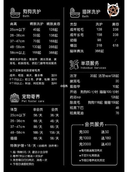 加盟宠物店要多少钱(投资成本多少合适)