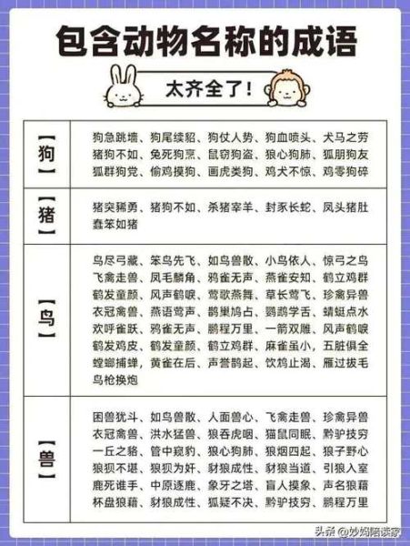 动物名称大全( 你知道哪些动物在中国生活)