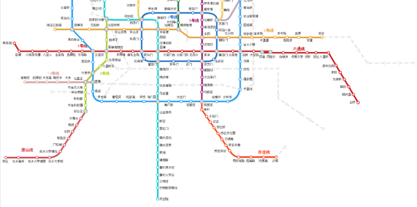 北京宠物(北京地铁又怎么规定)