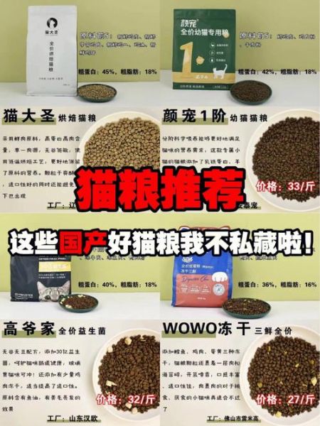 天然猫粮(国产猫粮靠谱吗)