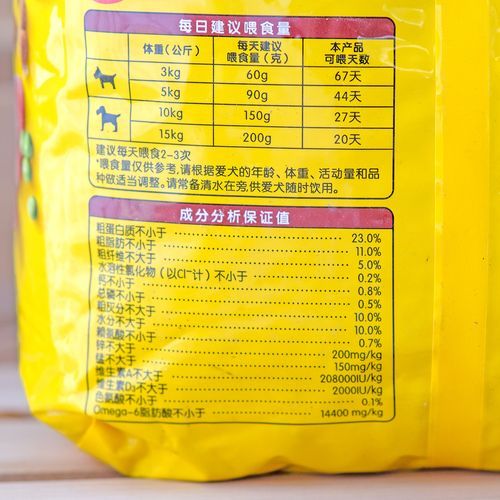 宝路狗粮价格(跟其他品牌相比怎么样)