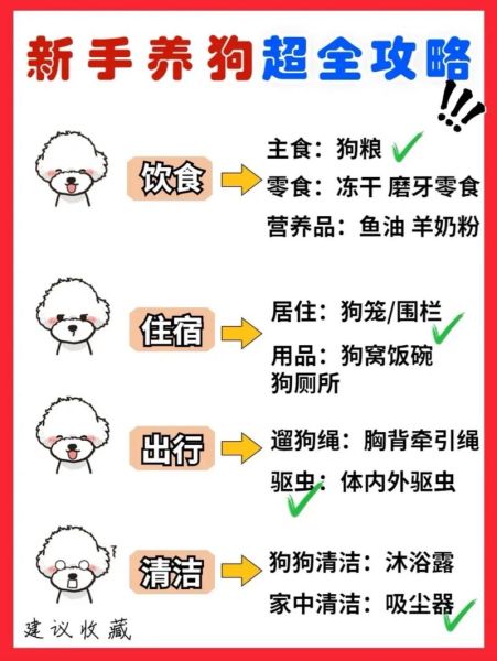 宠物产品(有什么好方法)