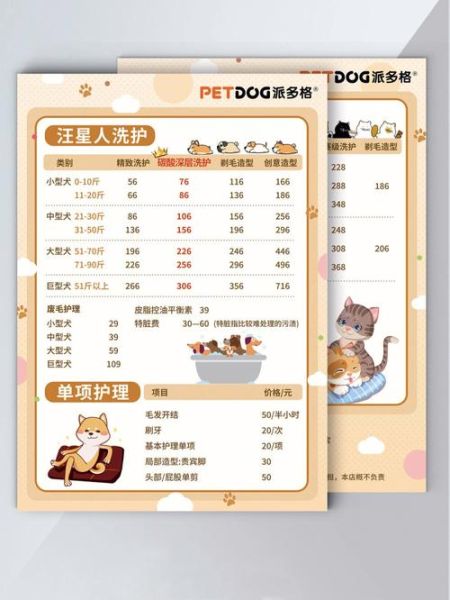 宠物加盟店排行榜( 加盟费多少才划算)