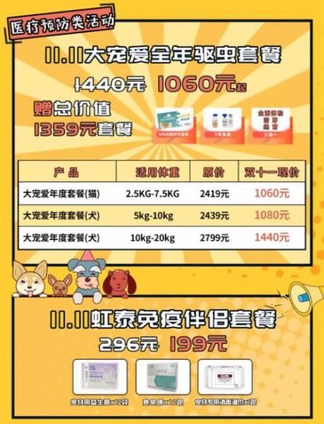 宠物医院驱虫价16(宠物医院驱虫一般多少钱)