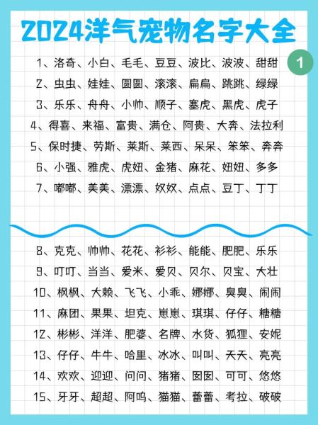宠物可爱名字(怎么才能又好听又特别呢)
