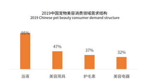 宠物商机网(宠物商机网靠谱吗)