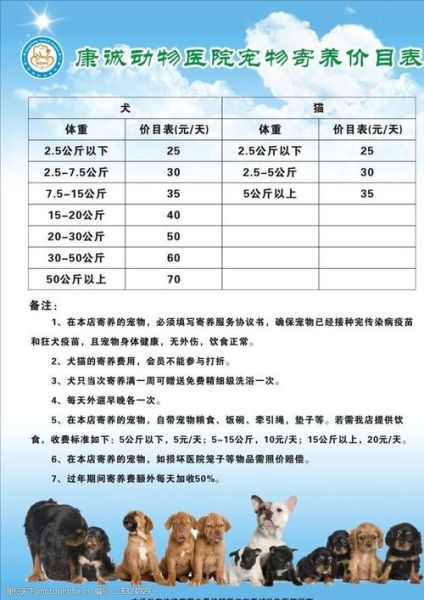 宠物寄养价格(价格有区别吗)