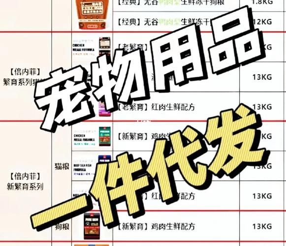 宠物店体外驱虫药多少钱(宠物店价格有差别吗)