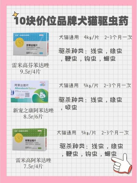宠物店驱虫多少钱(价格差距大吗)