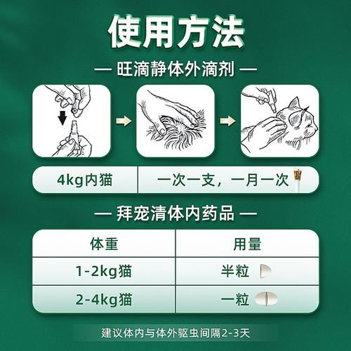 宠物怎么驱虫(拜宠清能驱除几种虫)