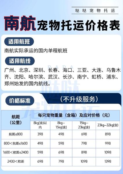 宠物托运( 怎么收费的)