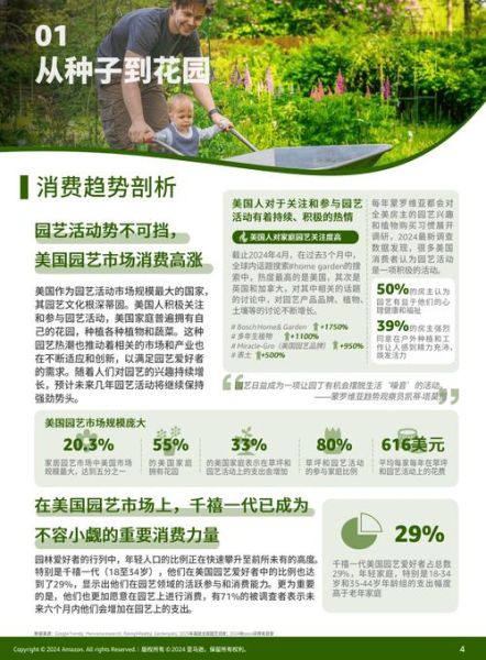 宠物用品代销(怎么才能脱颖而出)