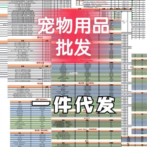 宠物用品厂家(怎么选到靠谱的)