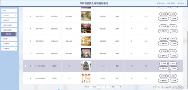 宠物用品在哪买(是去批发市场还是网购更划算)