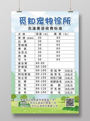 宠物美容价格表(洗一次澡要多少钱)