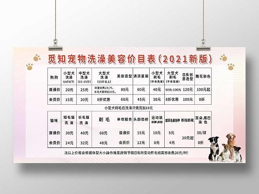 宠物美容价格表(洗一次澡要多少钱)