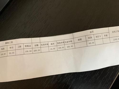 宠物美容师工资(月薪5000算正常吗)
