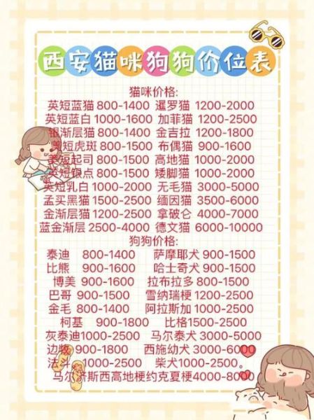 小鹿犬价格(怎么辨别真假)