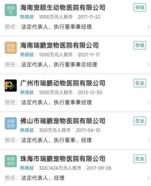 广州 宠物医院(到底是谁的责任)