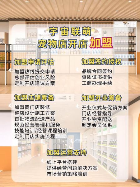 开宠物店需要多少钱( 开店后一个月能回本吗)