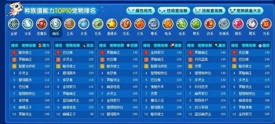 洛克王国 宠物大全(它们分别属于什么属性)