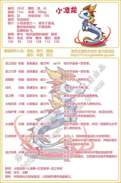 洛克王国变异的龙系宠物(有什么弱点吗)