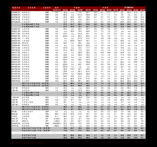 牛头梗价格(到底买个什么品种合适)