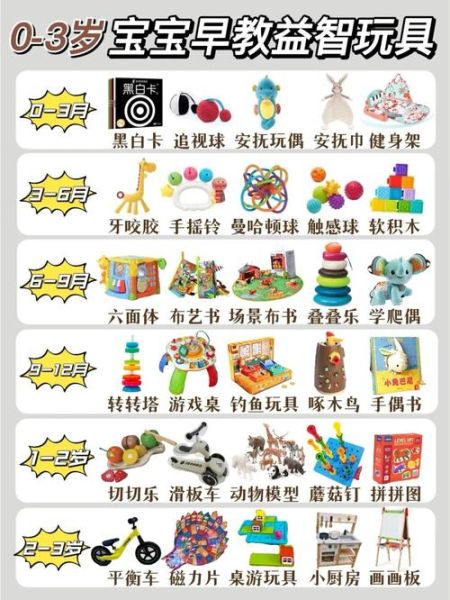 狗咬胶(怎么选购才不踩雷)