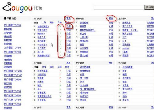 狗狗 搜索( 狗狗搜索到底经历了什么)