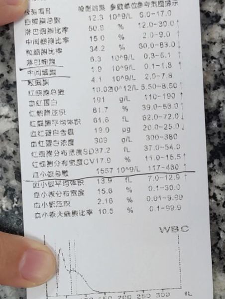 狗狗健康(怎么判断狗狗是不是真的生病了)