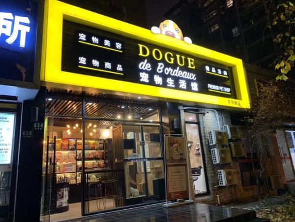 狗用品店(哪个最受欢迎)