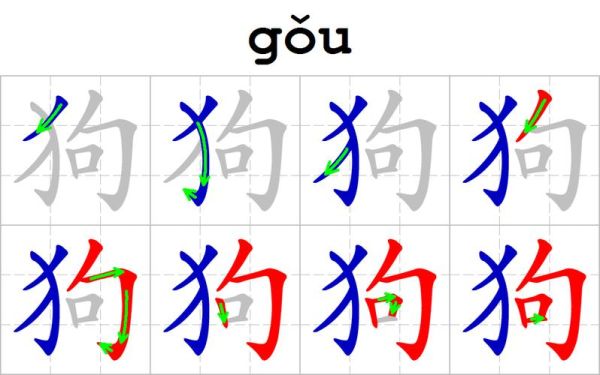 狗的笔顺(跟着我一步一步学)