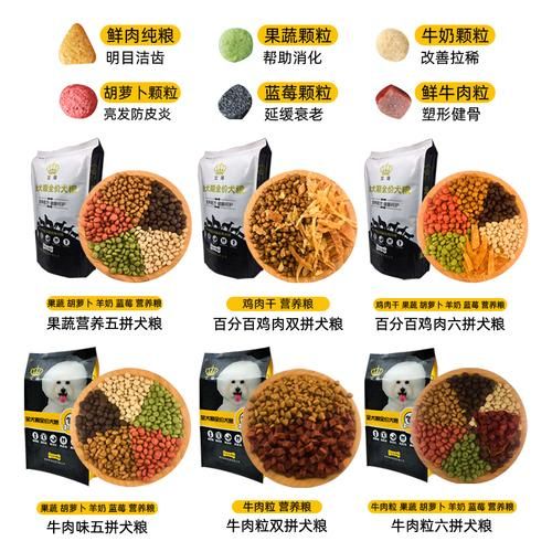 狗粮配方(鸡肉牛肉胡萝卜都行)