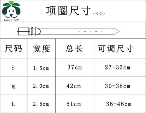 狗链(材质、尺寸都有讲究吗)