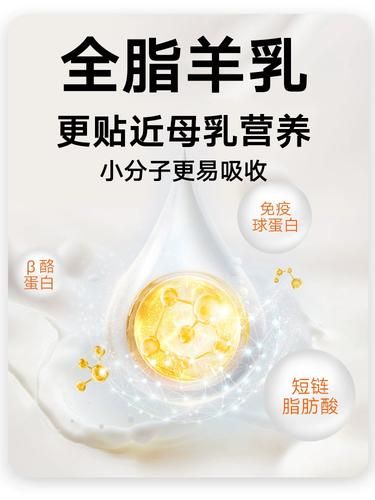 狗零食(是选羊奶酪还是鸡肉干)