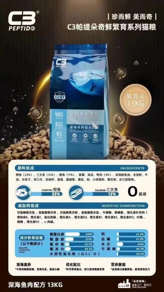 猫粮批发(还能保证货源质量吗)