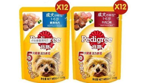 皇家宠物食品官网(适合我的爱宠吗)