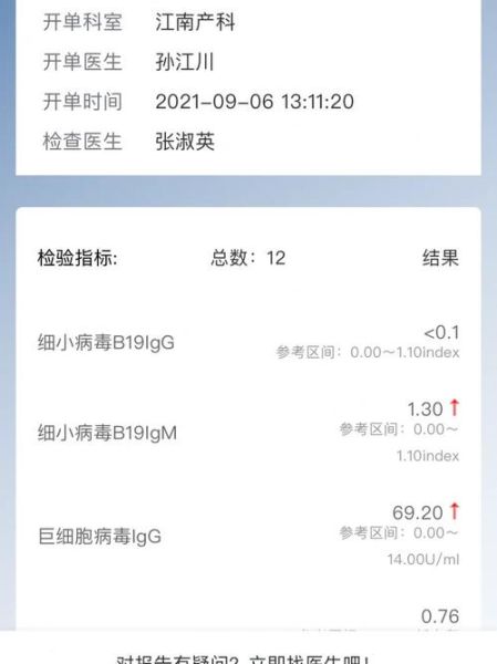 细小病毒症状(得赶快去医院检查)