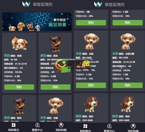 网狗(究竟是帮用户省钱还是赚佣金)