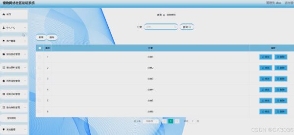 西安宠物论坛(怎么才能找到合适的交流群)