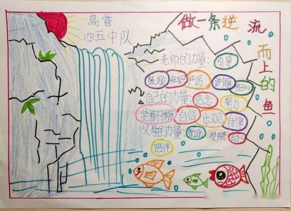 逆流而上的鱼(我们如何找到自己的方向)