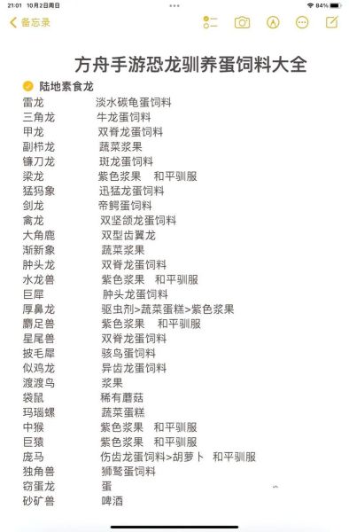 雷龙吃什么(冻鱼要怎么喂)