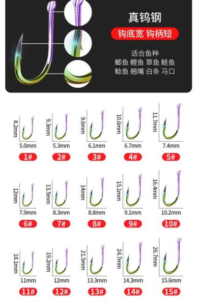 鱼i钩种类(各种鱼钩都有什么特点)