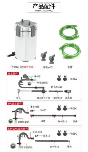 鱼缸的水浑浊怎么办怎么变清(到底要不要换水)